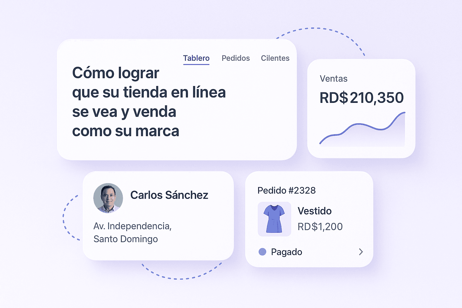 Cómo lograr que su tienda en línea se vea y venda como su marca