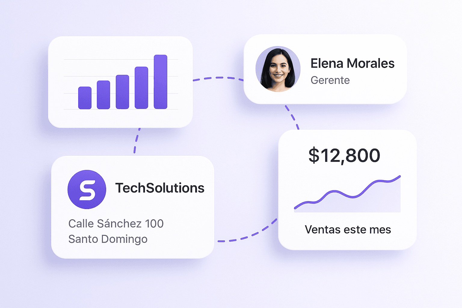 Cómo crear la marca de su empresa: guía práctica para startups