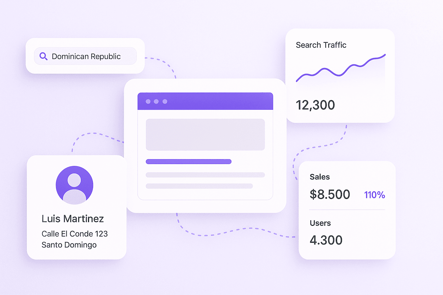 Sitios web hechos para que Google los encuentre (y el cliente se quede)