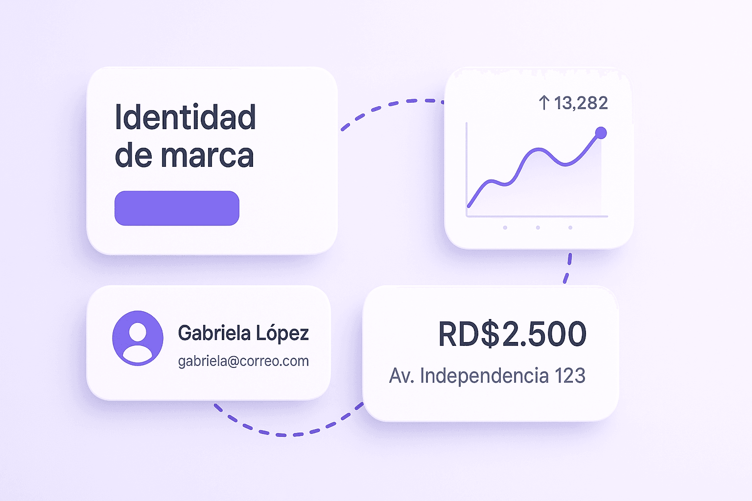 Identidad de marca: visuales que conectan con su audiencia