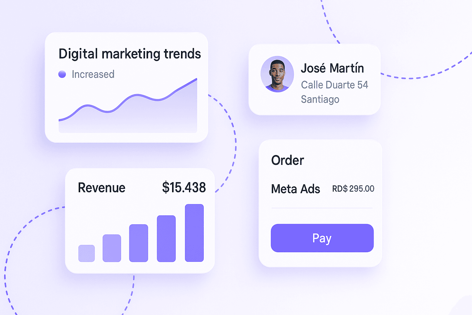 Tendencias de marketing digital que ya definen el sector (y qué hacer con ellas)