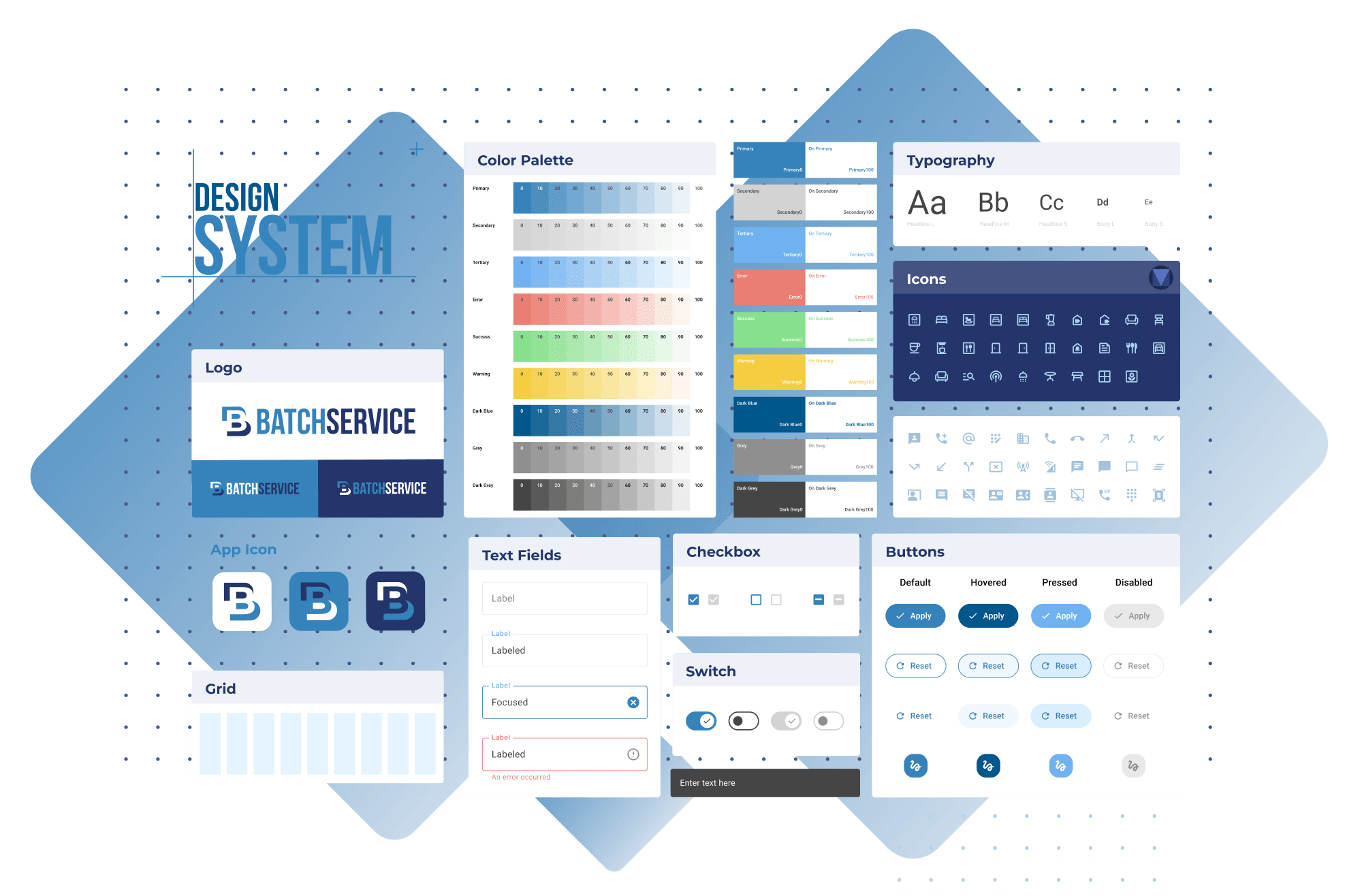 Sistema de diseño de BatchService