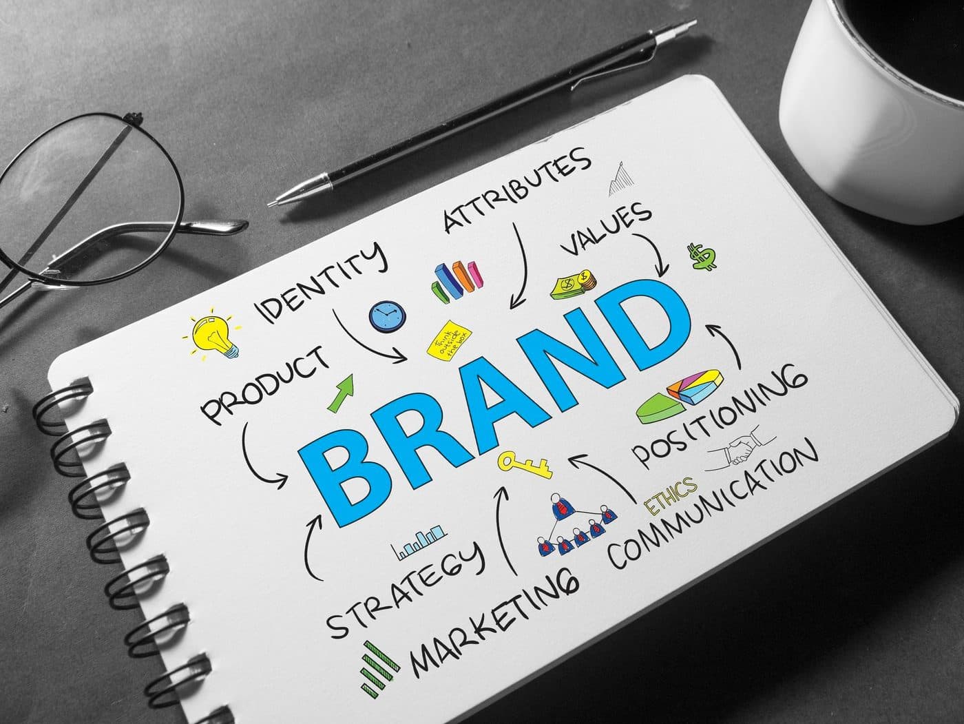Crear la identidad de su startup de la nada a lo impresionante