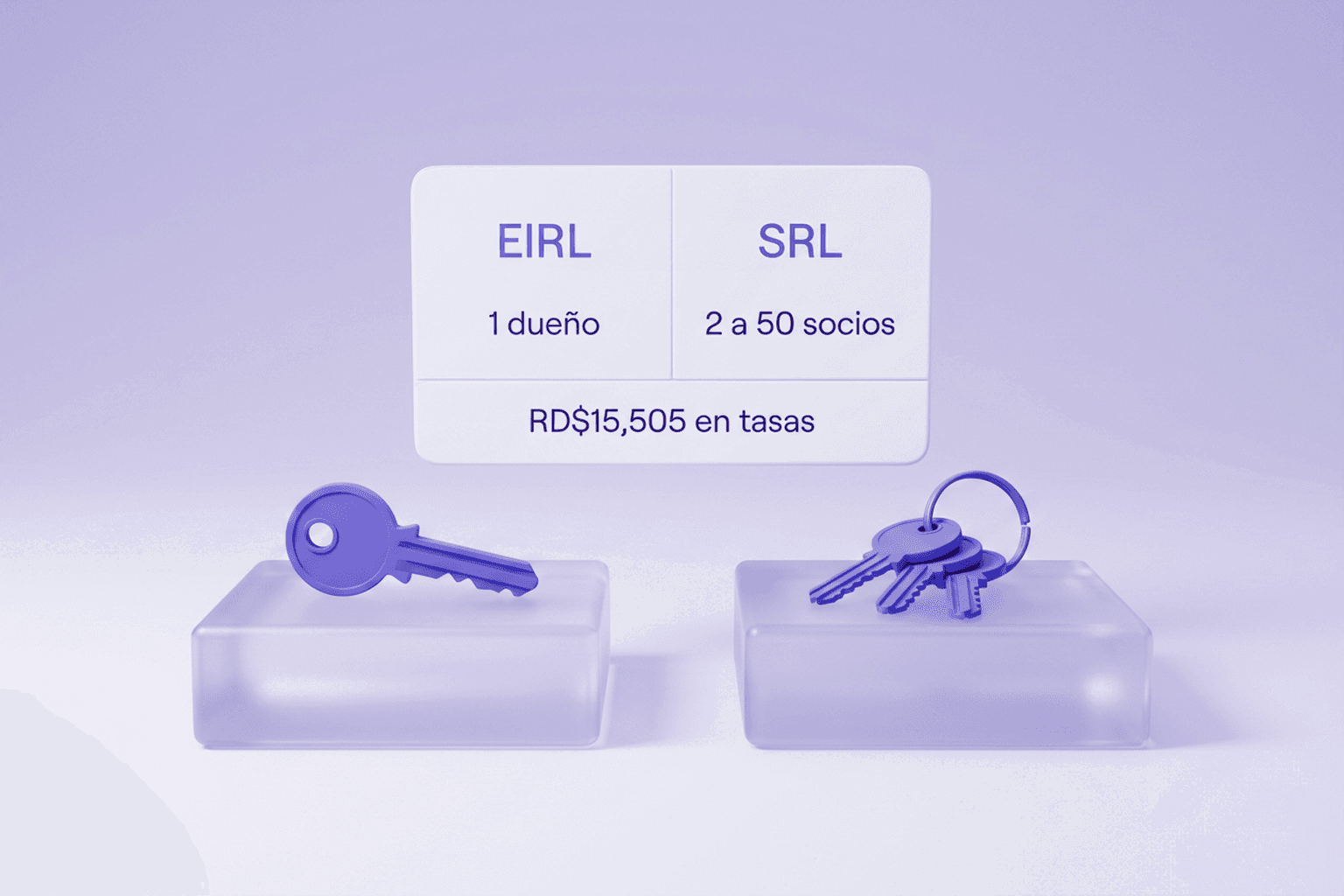 EIRL o SRL: cuál le conviene a su empresa en RD