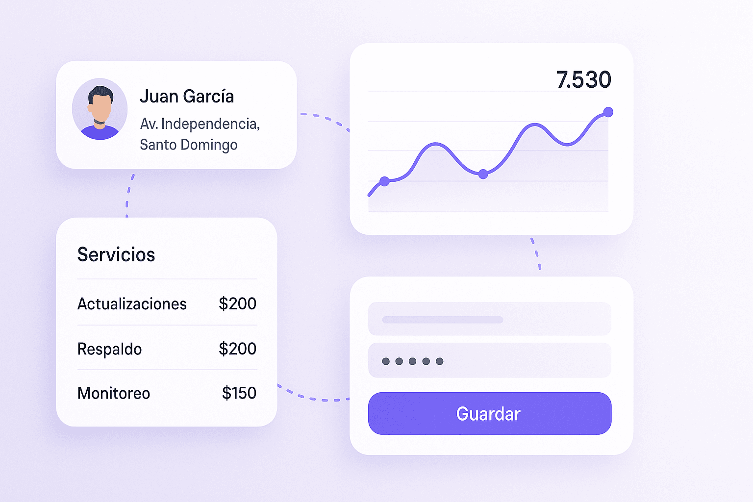 Mantenimiento de sitios web: qué incluye y por qué su negocio lo necesita