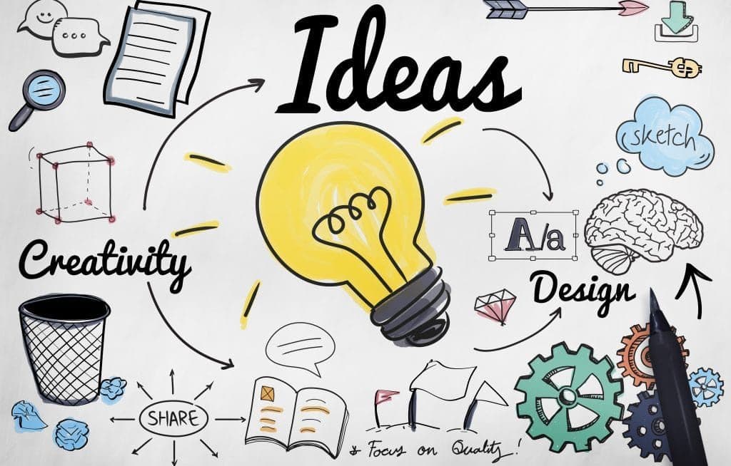 Pensamiento de Diseño: Revolucionando tu enfoque del desarrollo web