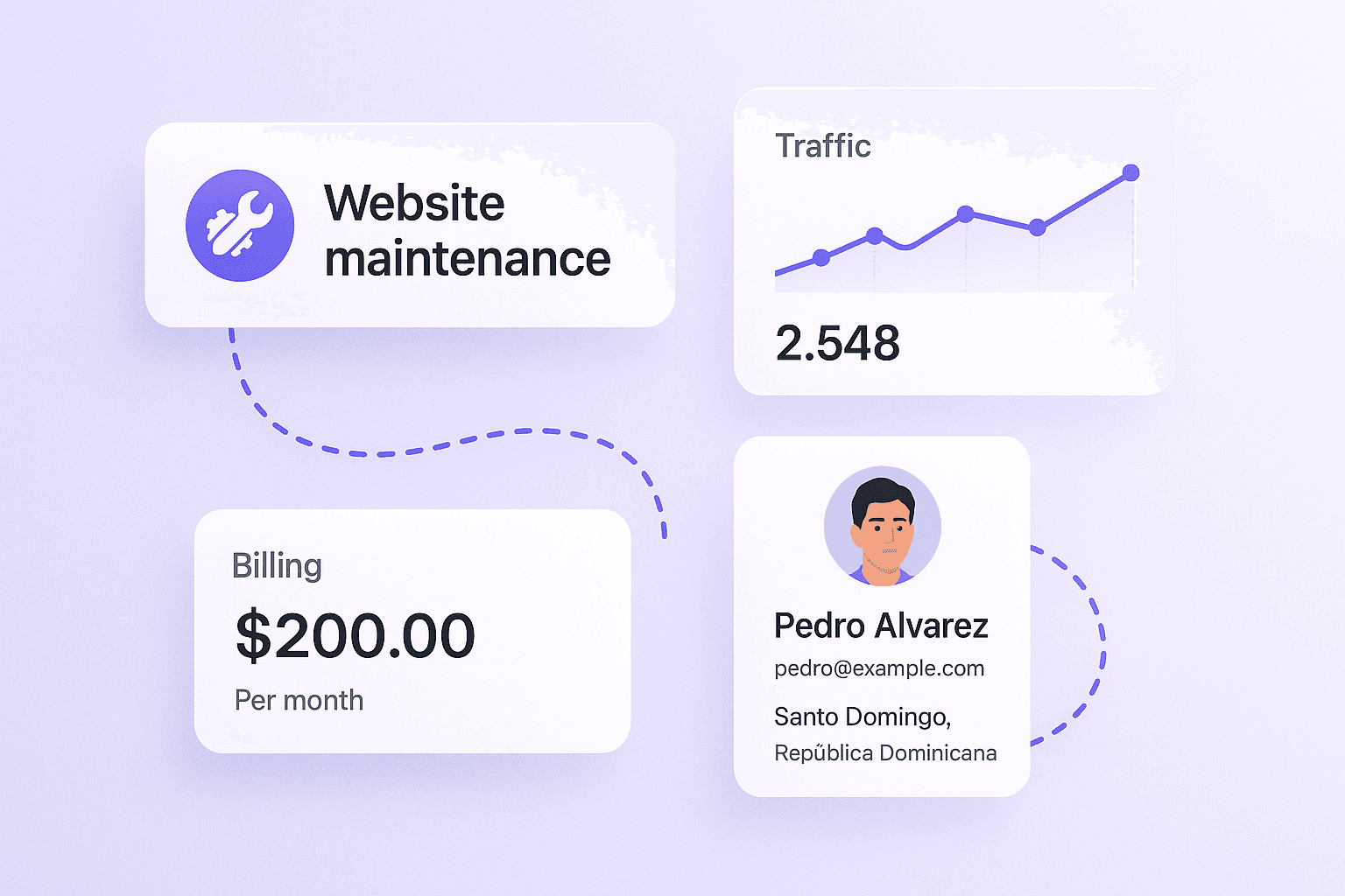Mantenimiento de sitios web: por qué su negocio no puede vivir sin él
