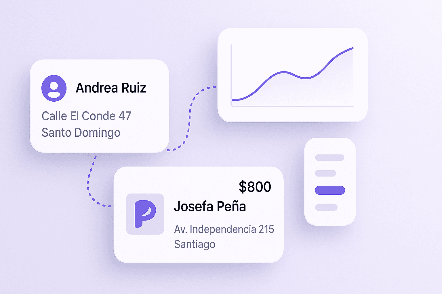 Qué incluye un paquete de marca (y qué hace que valga la inversión)