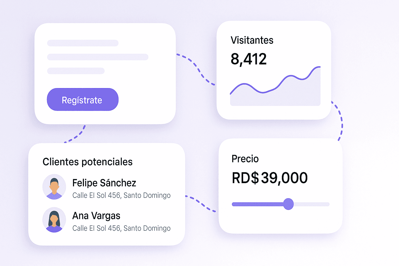 Landing pages que convierten: cómo transformar el clic en cliente