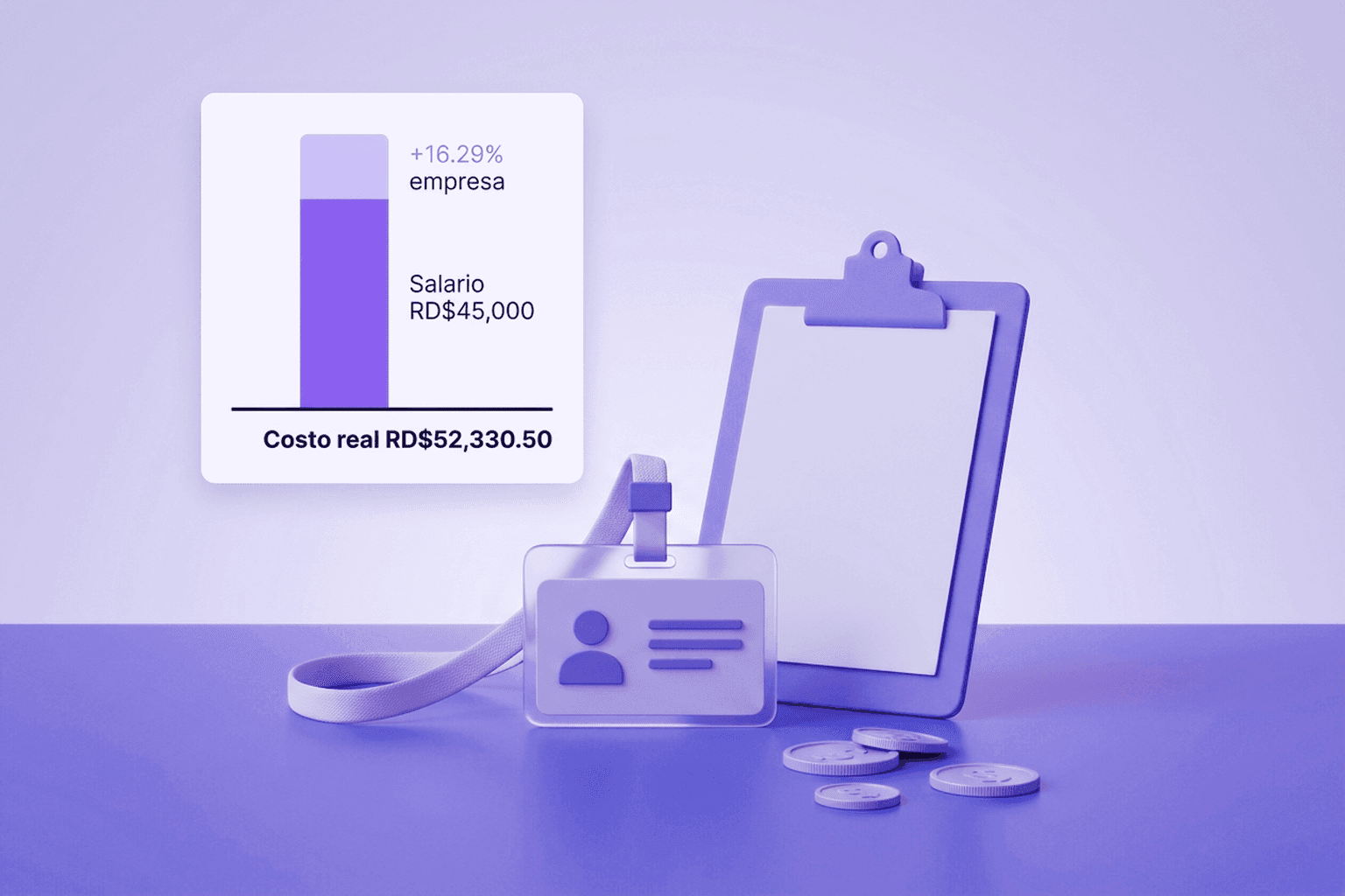 TSS para empleadores: cuánto paga la empresa por cada empleado