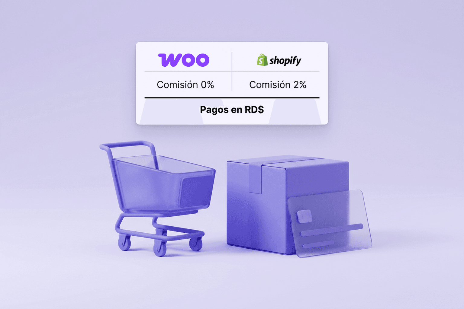 WooCommerce o Shopify en República Dominicana: cuál conviene