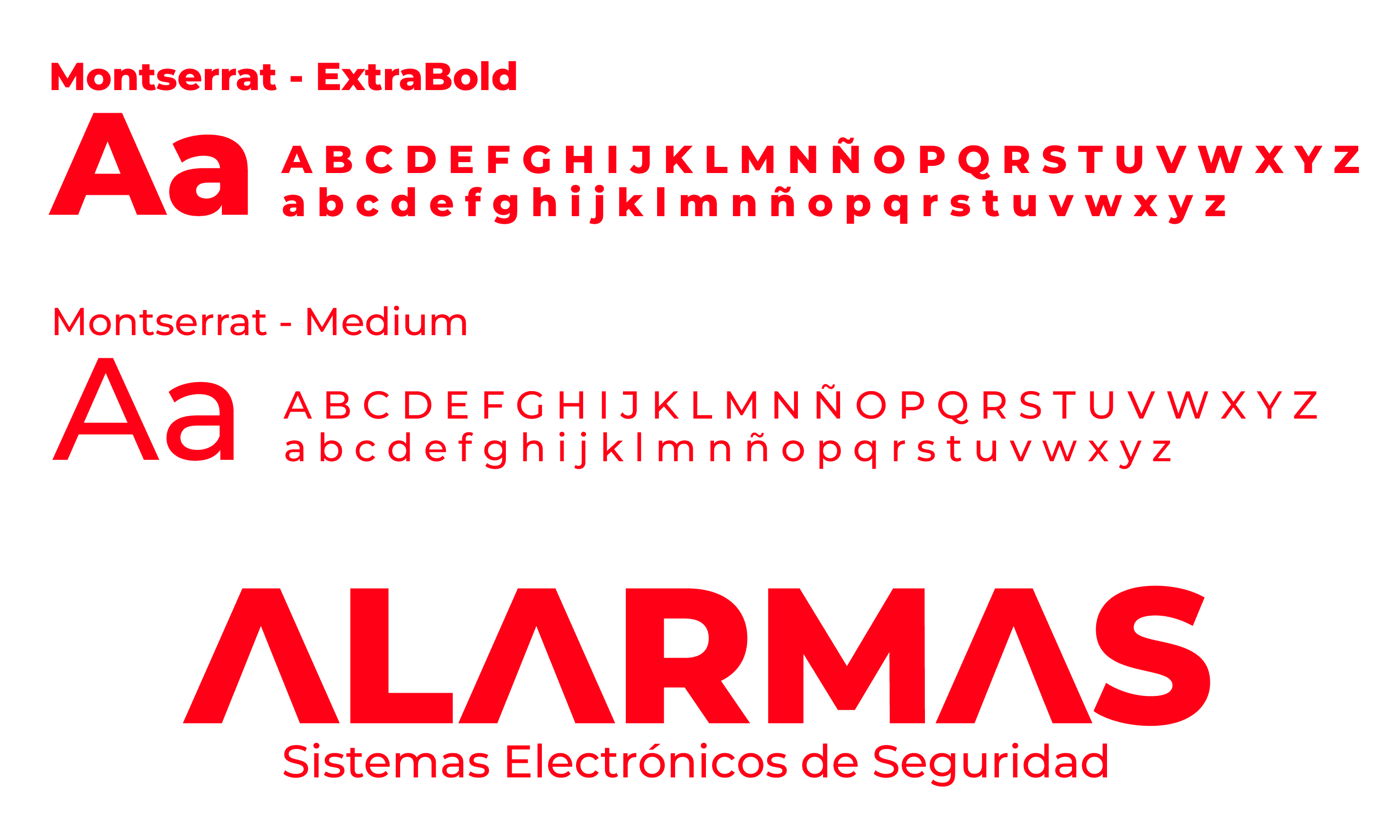 Sistema tipográfico de Alarmas AAA