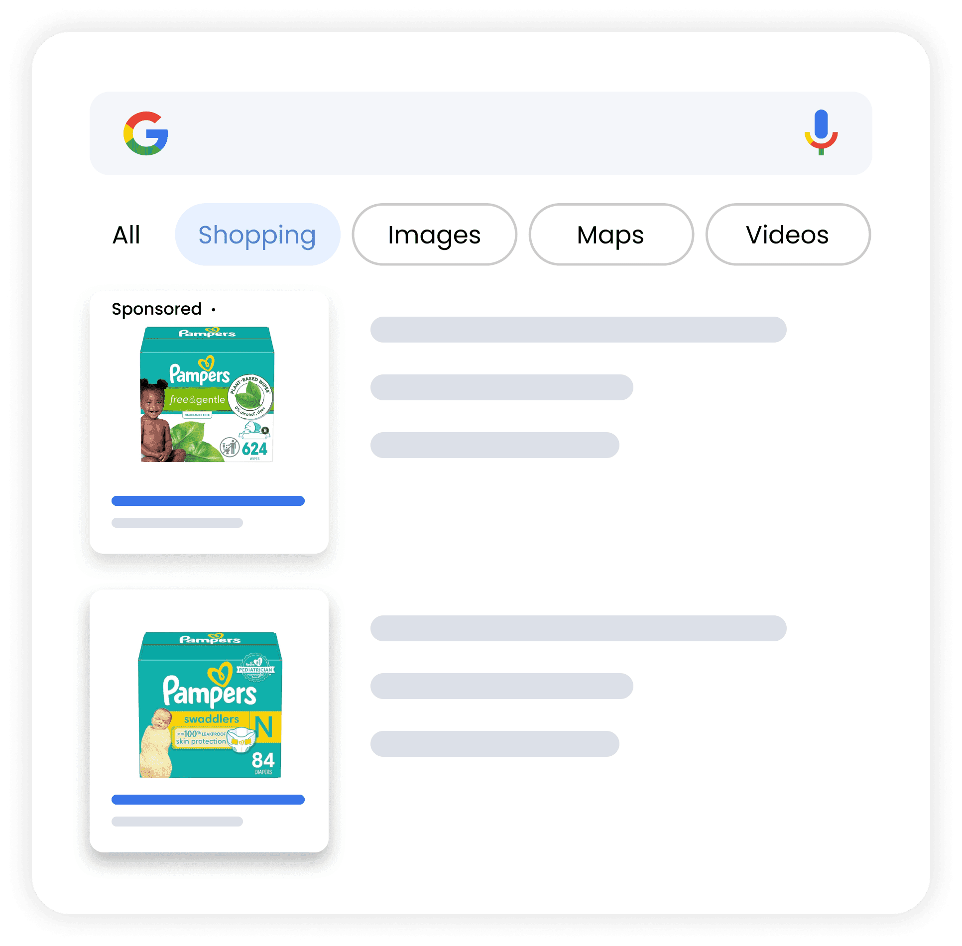 Campañas en Google