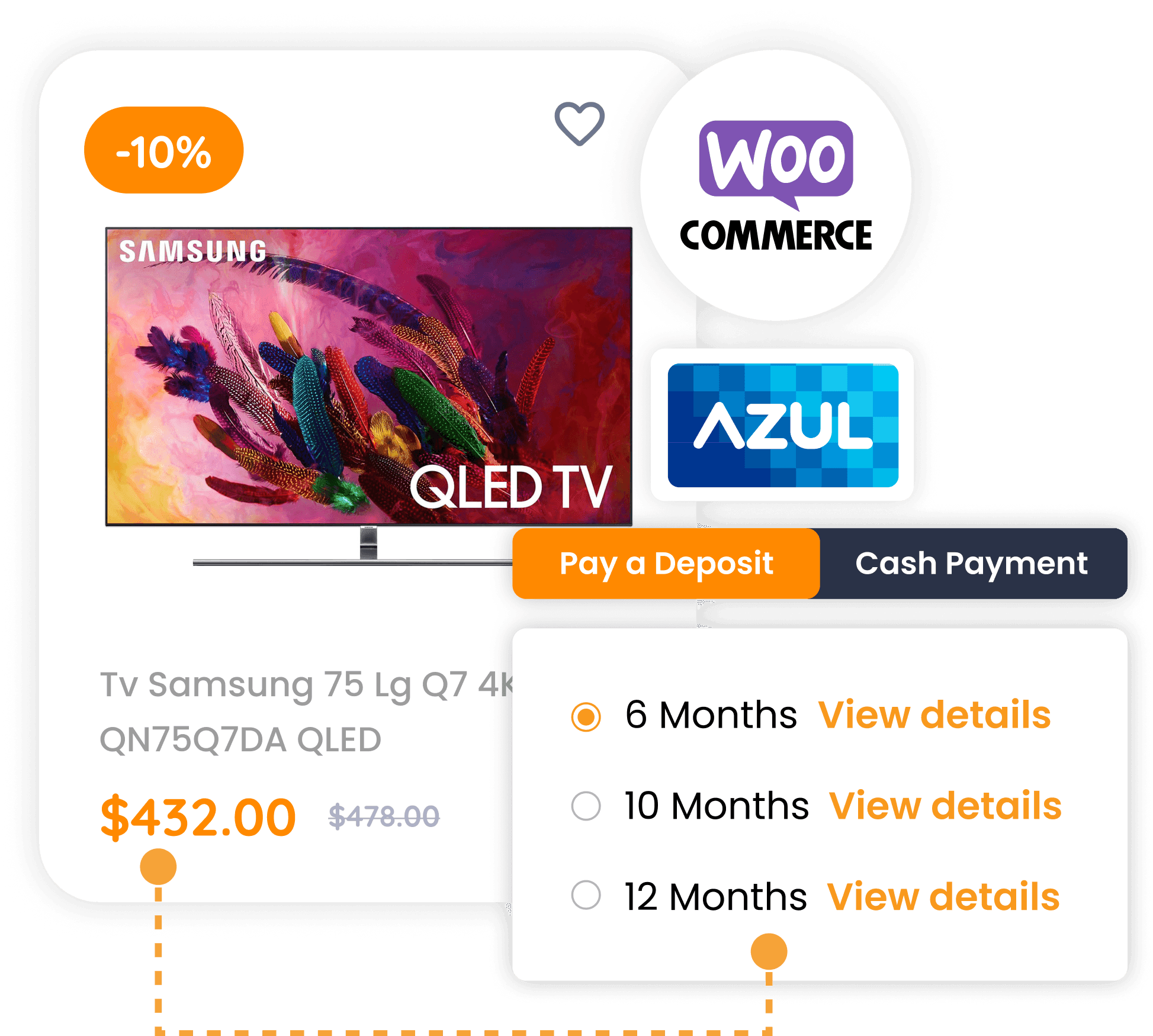 Sistema de financiamiento automatizado de Viomal