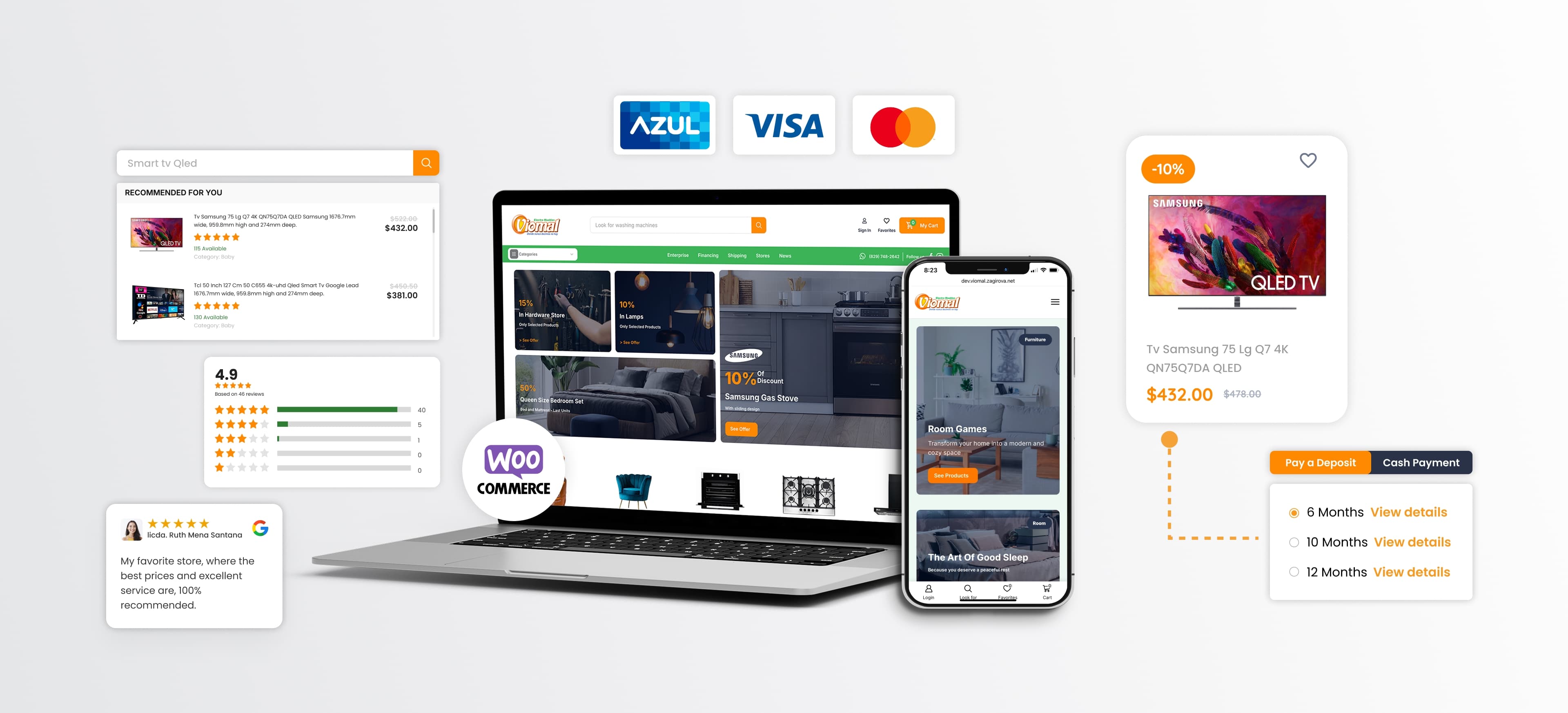 Tienda Viomal: el doble de clientes potenciales B2B