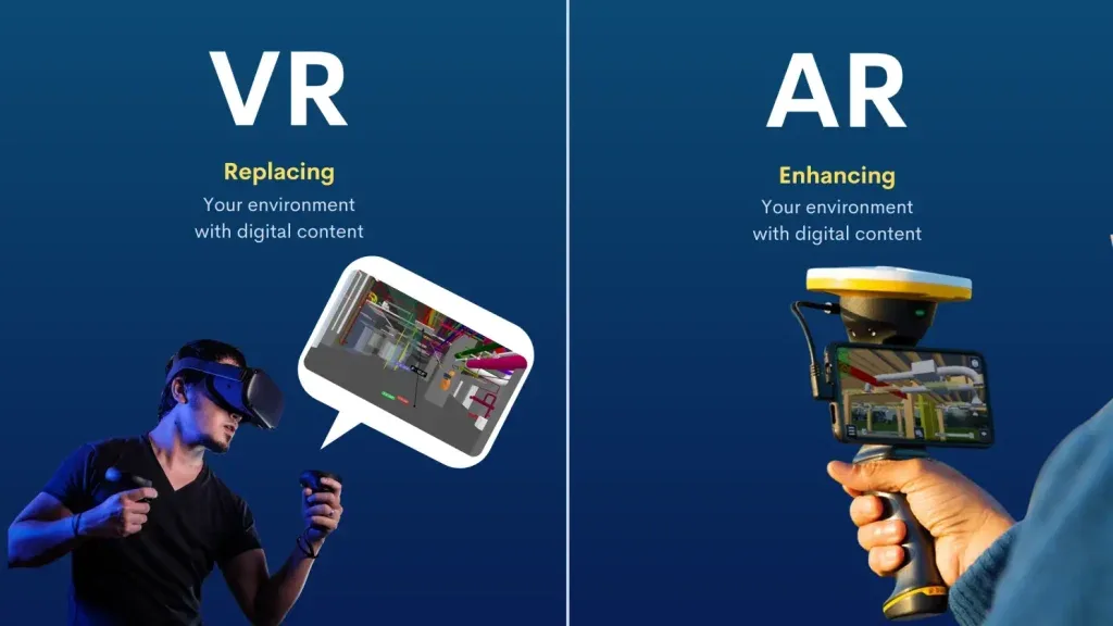 Vr/ar