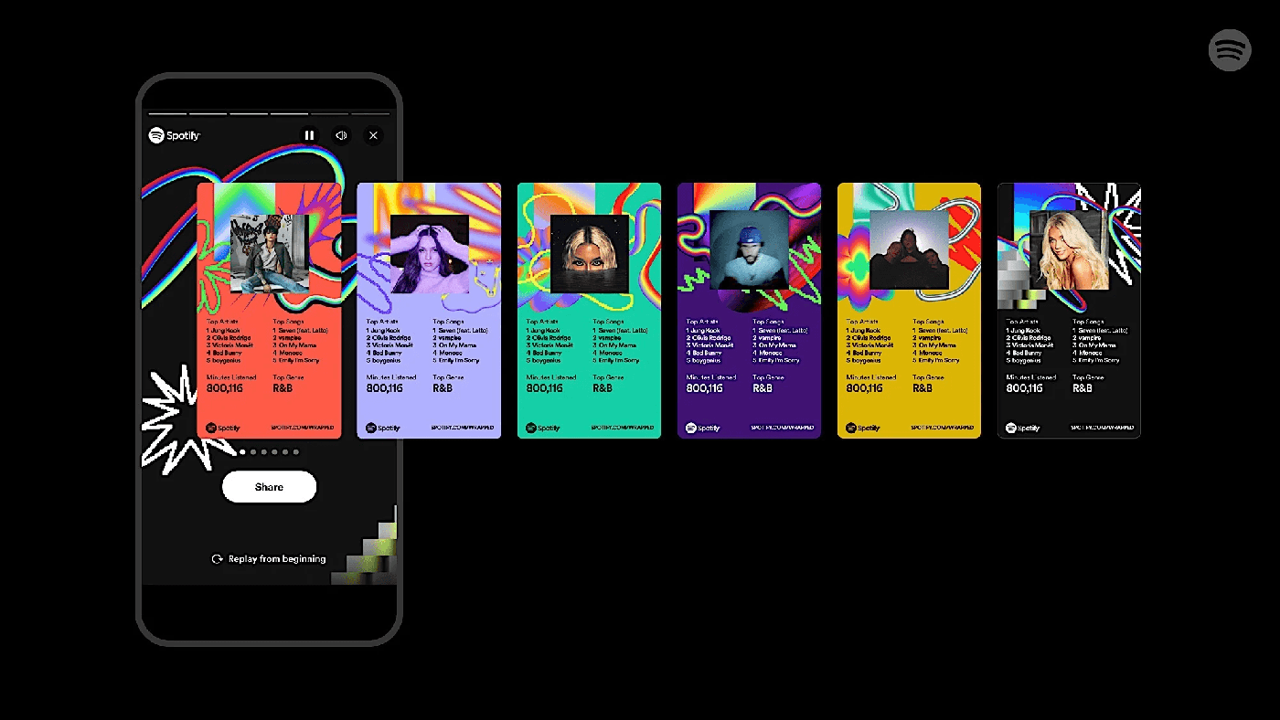 - startups - spotify wrapped - ui/ux