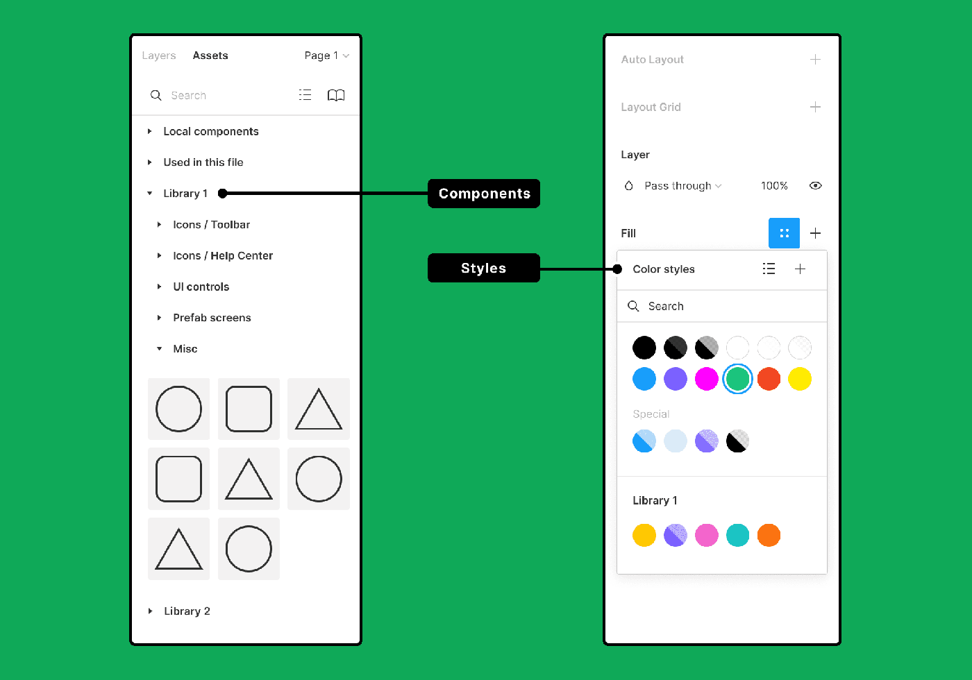 - figma - find components from enabled libraries in the assets panel of the left sidebar and find styles in the style picker from any relevant property in the right sidebar - ux/ui