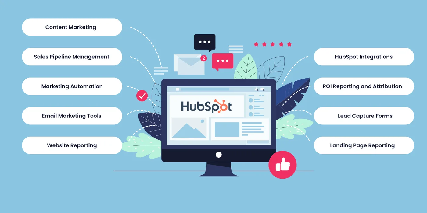 - trust - hubspot cms for content marketing - branding