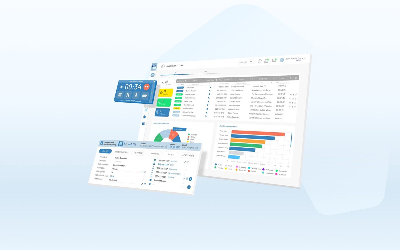 Ui/ux and product design are now widely used by business