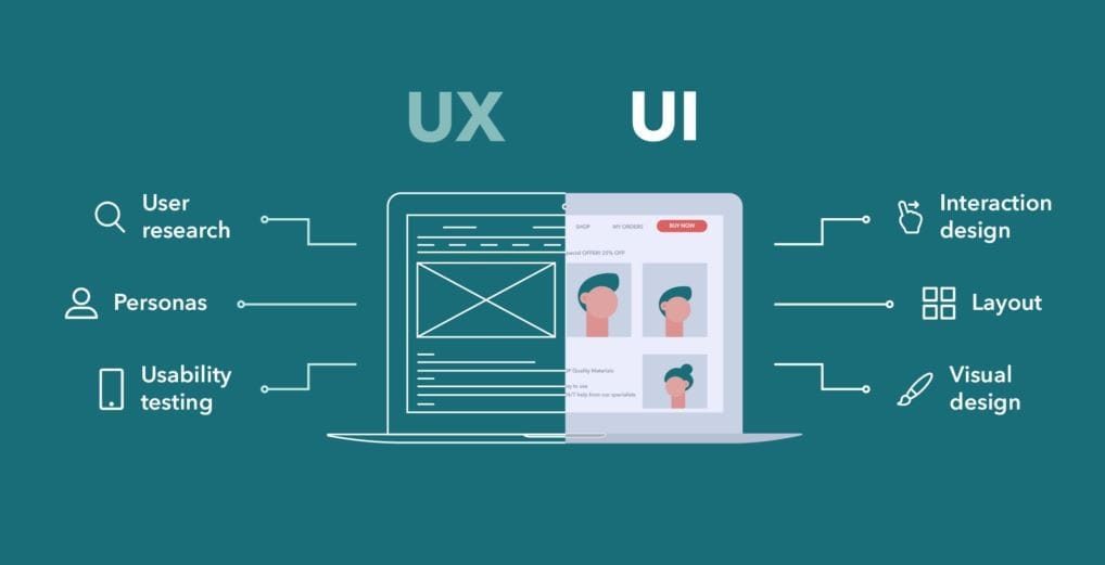 Ux/ui