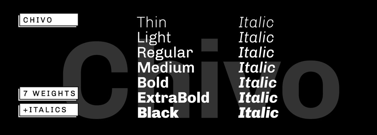 Italic