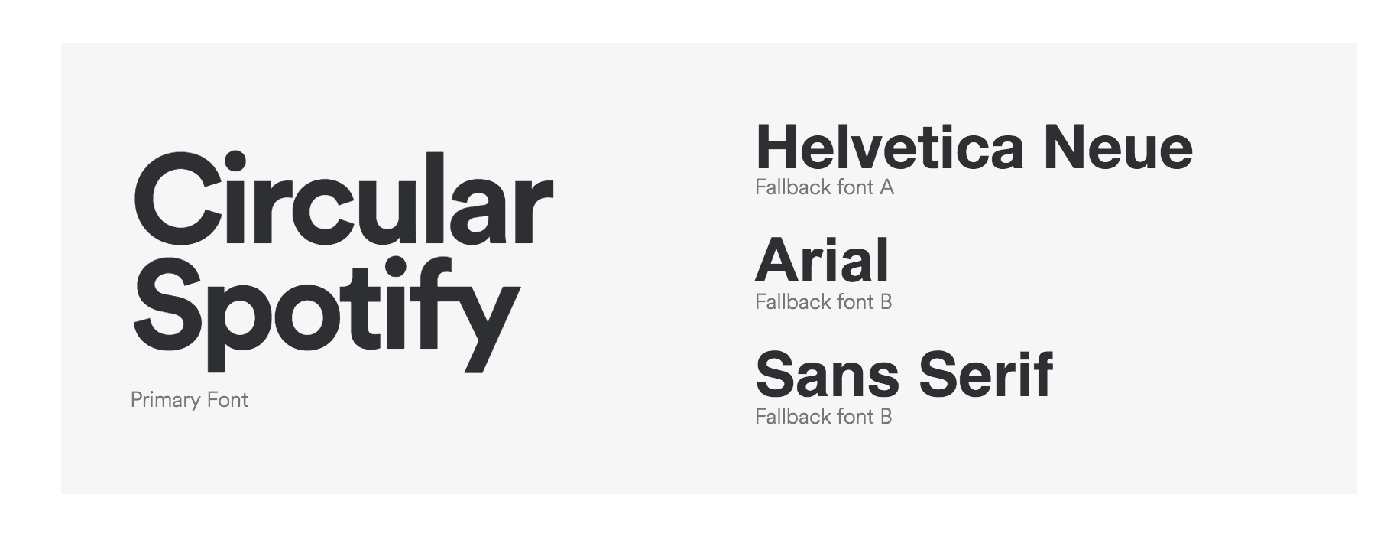 - brand identity - spotify fonts - web design