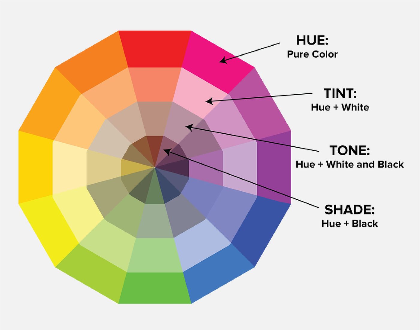 - color - 12 01 - branding