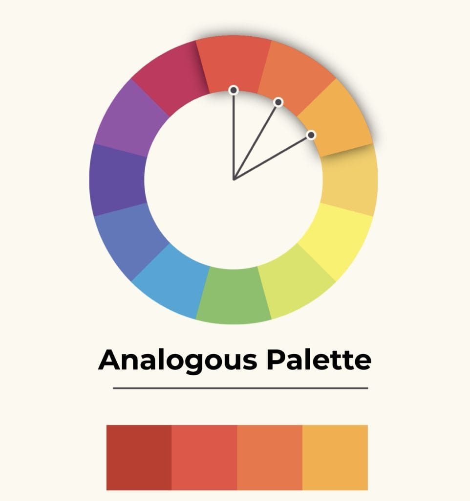 - color - analogous palette 01 - branding