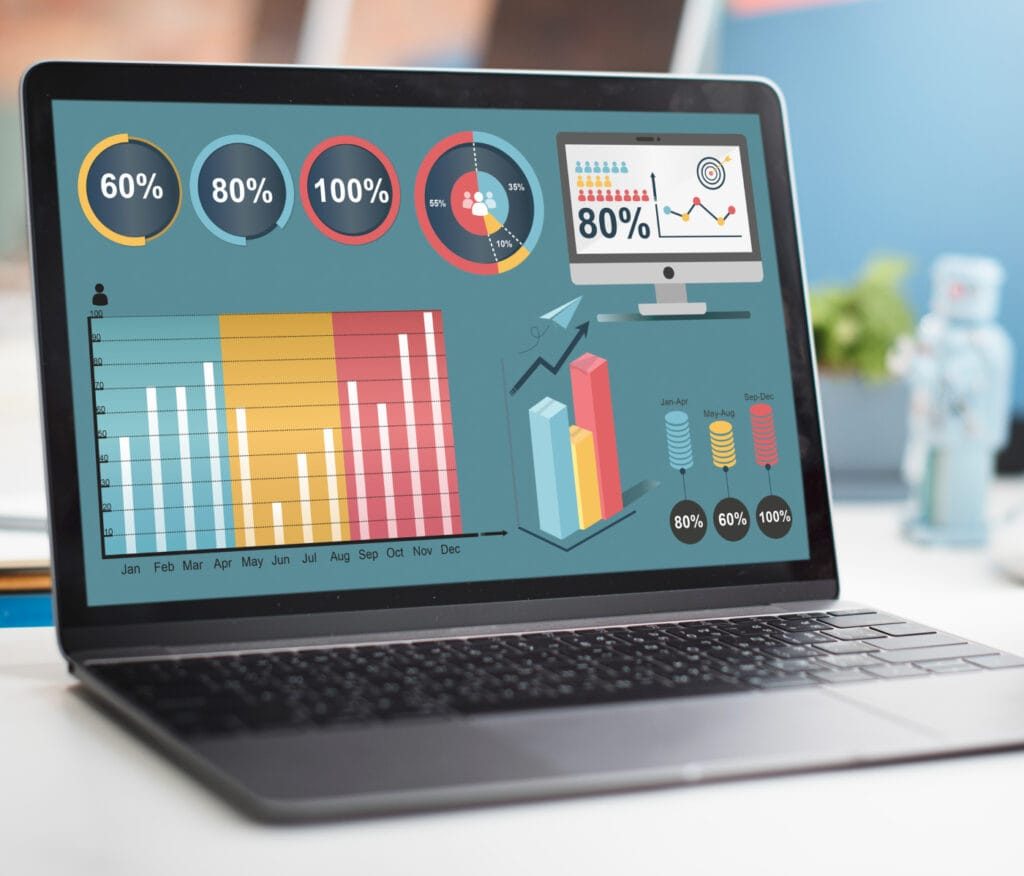 - seo - organic trafficc - ui/ux