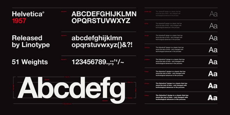 - tendencias tipográficas - helvetica 2 - ux/ui