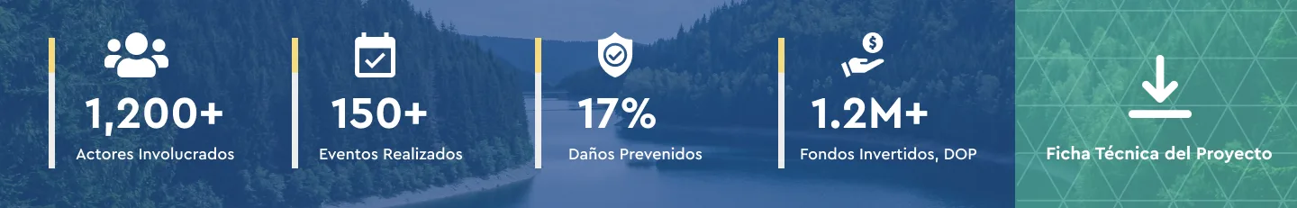 El Seibo Resiliente - El Seibo Resiliente - Yzzy Agency - Web Design - el seibo resiliente - figma rs 2 - yzzy agency - creative solutions