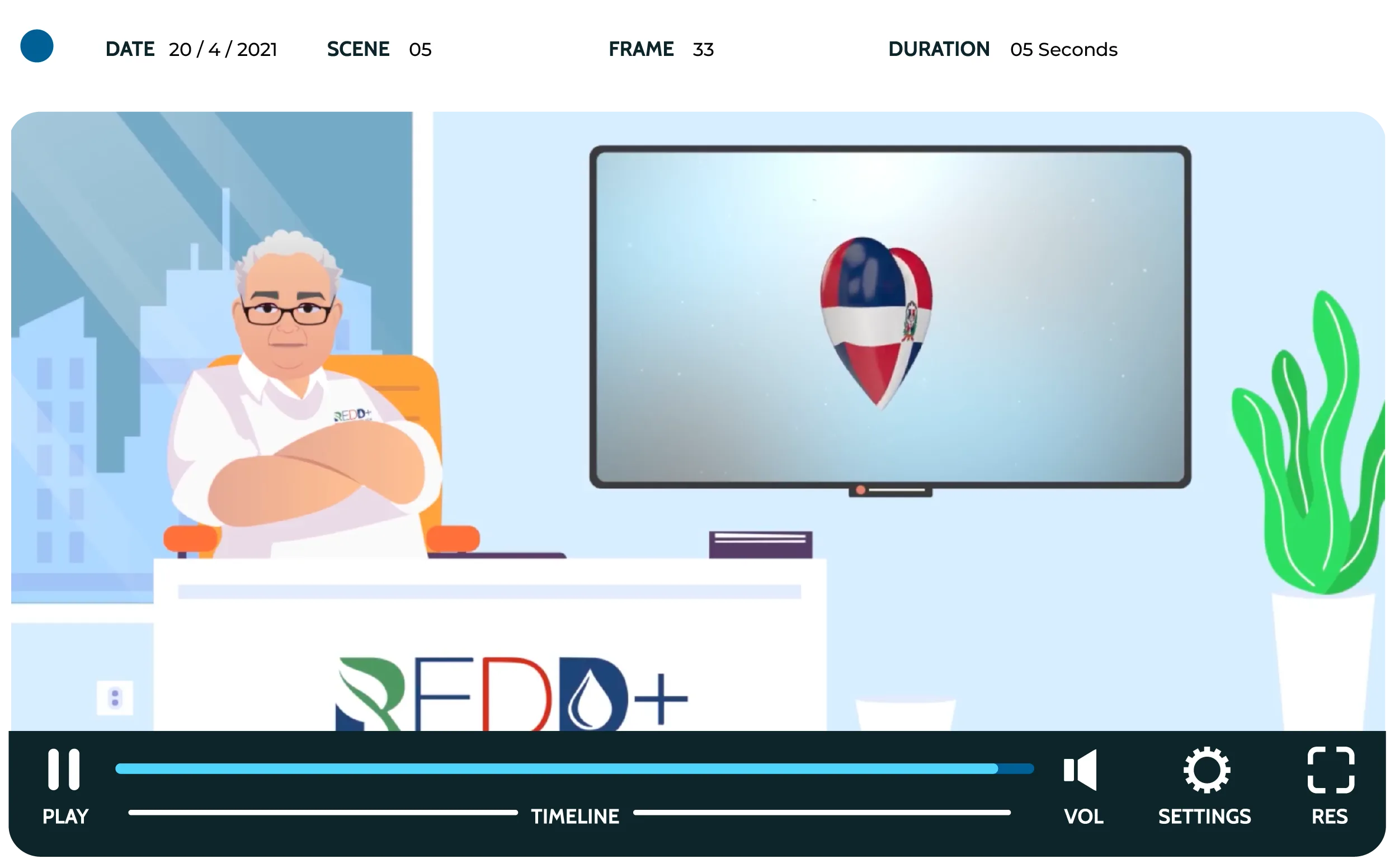 Proyecto Redd+ República Dominicana - Motion Graphics - Yzzy Agency - Ui/Ux Design - motion graphics - story board mesa de trabajo 1 - yzzy agency - web design