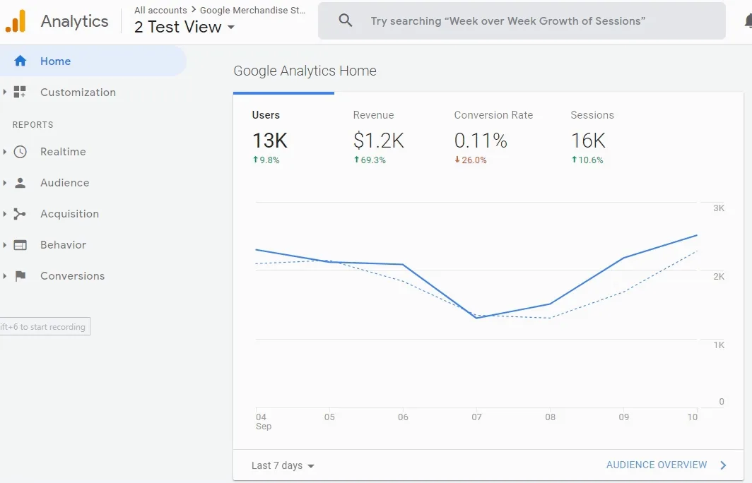 Optimización Móvil: Por Qué Es Innegociable Para Los Sitios Web Modernos - Optimización Móvil - Yzzy Agency - Branding - optimización móvil - nqudm8ky - yzzy agency - creative solutions