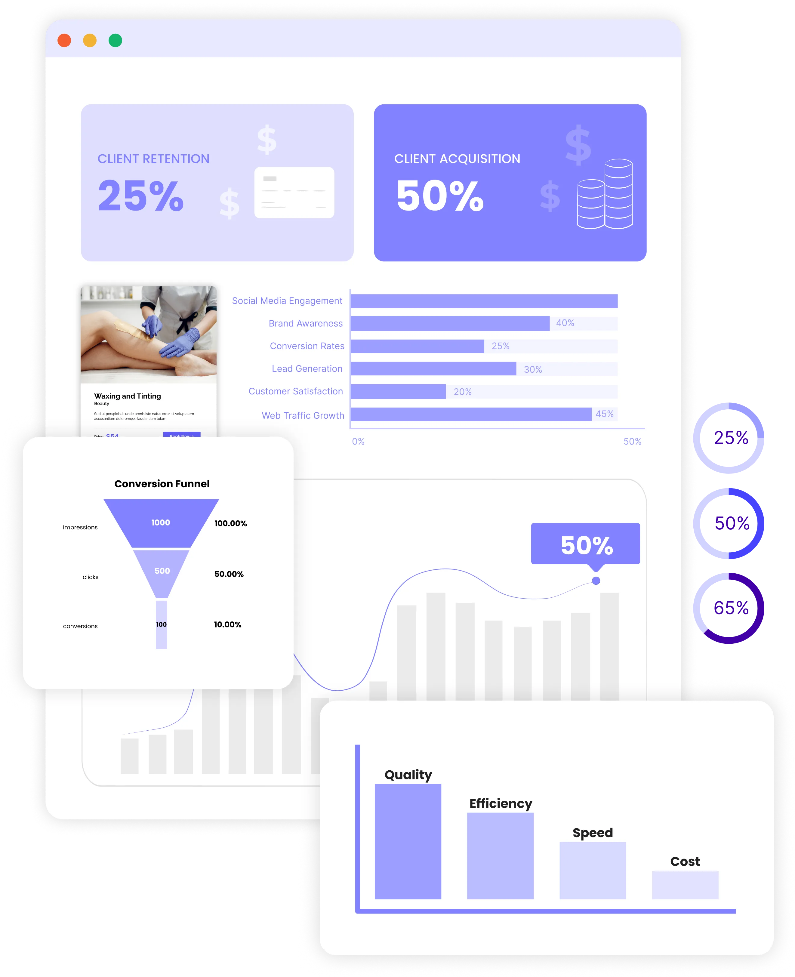 Belleza Y Moda - Diseño Web Y Branding Para Belleza Y Moda - Yzzy Agency - Digital Strategy Digital marketing for fashion brands