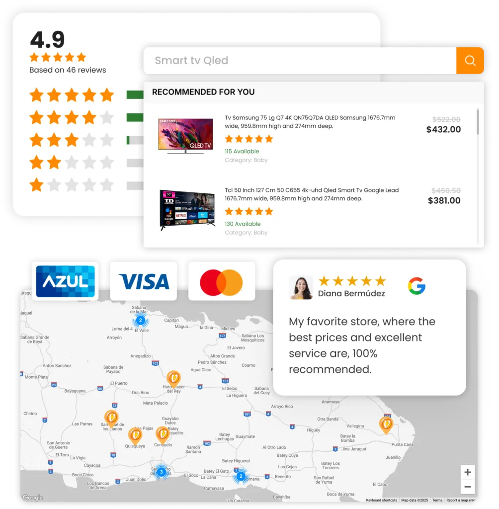 Tienda Viomal - Tienda - Yzzy Agency - Creative Agency - tienda - key functionalities viomal store - yzzy agency - ui/ux design